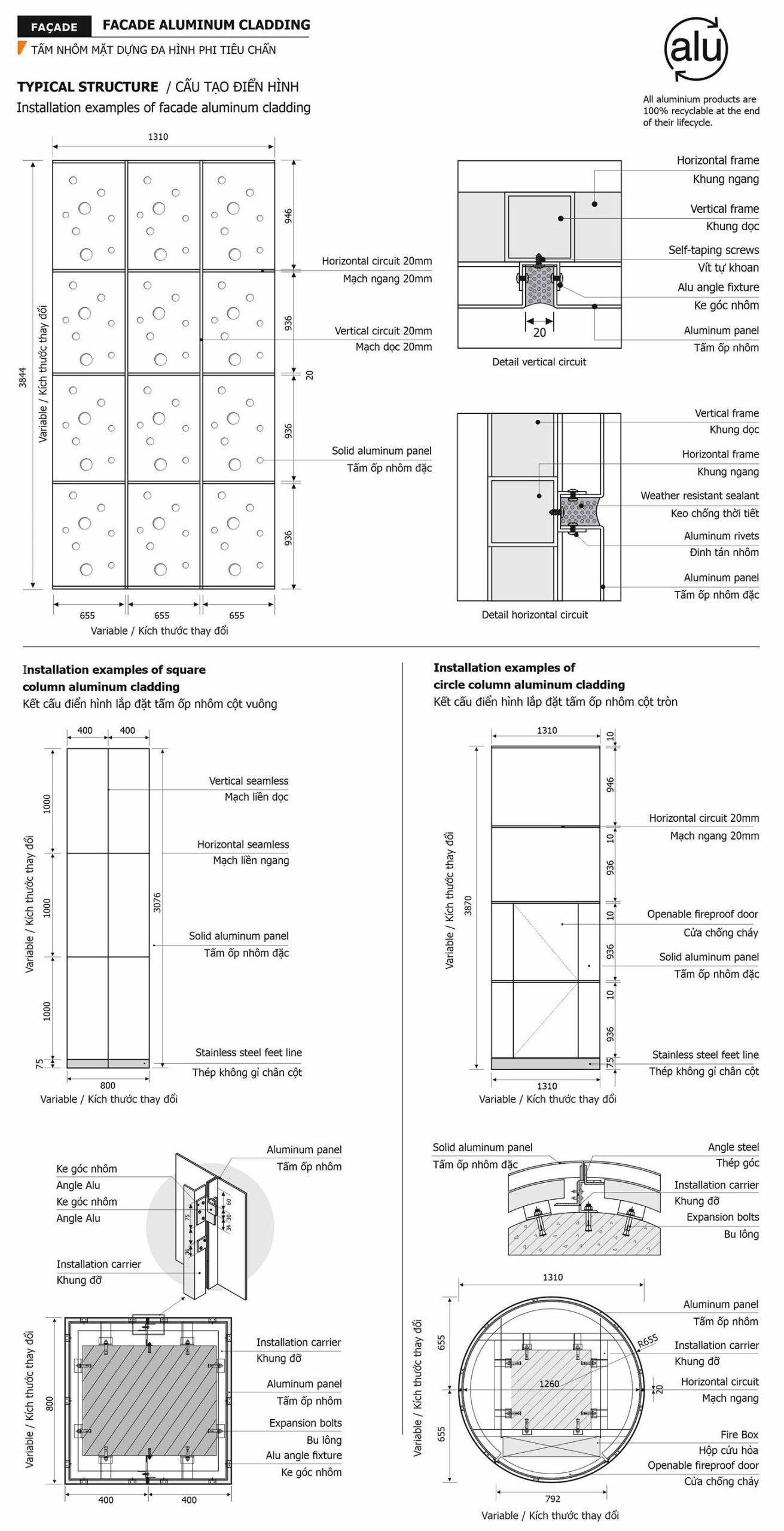 Cấu tạo tấm ốp nhôm 3D